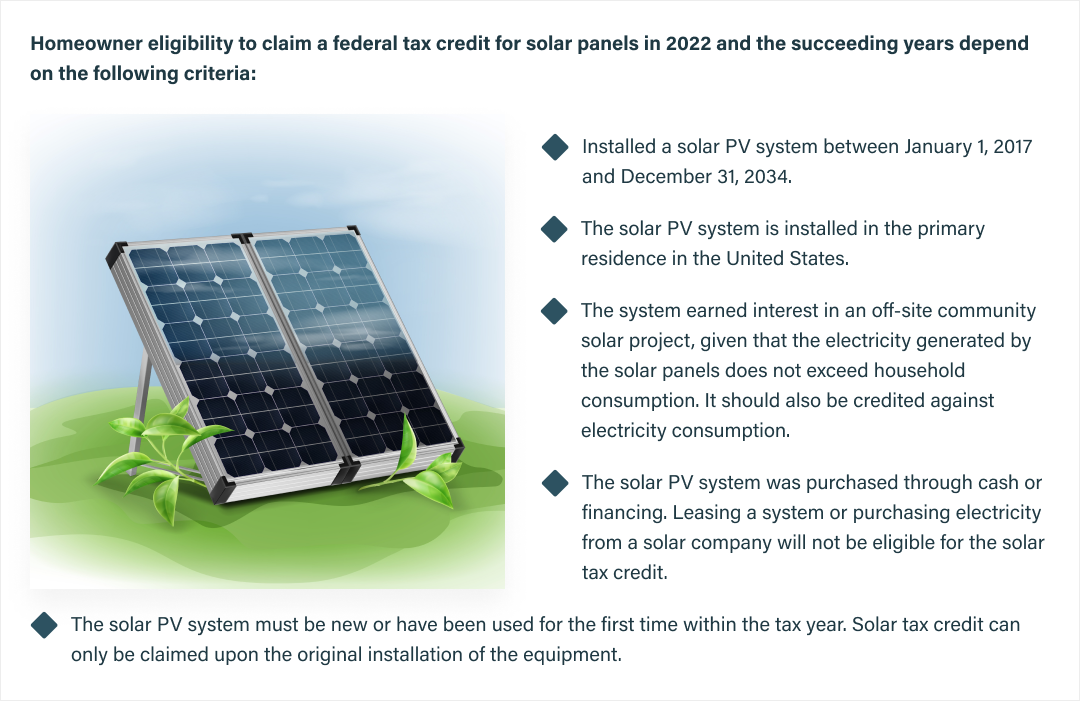 solar panel