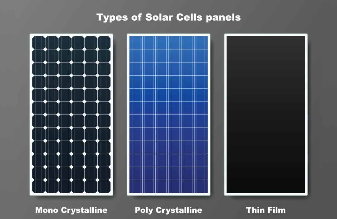 Types of Solar Cells Panels