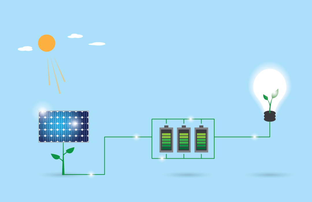 solar panel system
